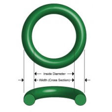 Oring R134a Yeşil oring HNBR 10,82x1,78 mm ( 1/2" sae, #8 ) standart